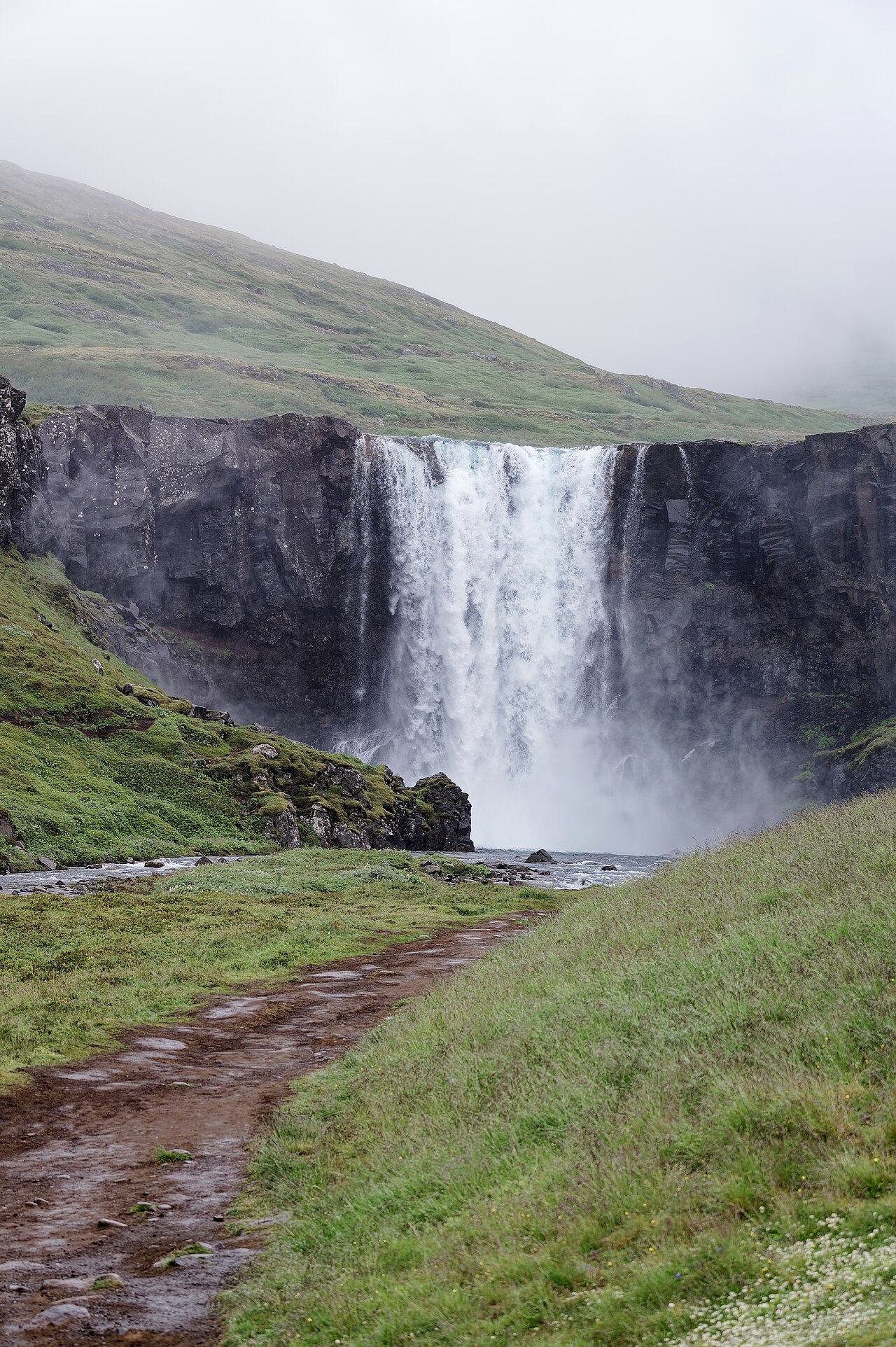Gufufoss
